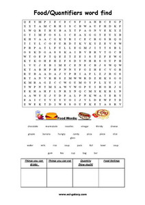 esl english vocabulary food and eating