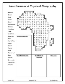 esl english vocabulary printable worksheets glaciers landforms natural terrain physical world